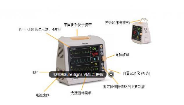 飛利浦<font color=red>監(jiān)護(hù)儀</font>SureSigns VSV