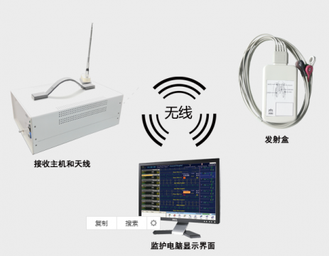 迪茂心電遙測(cè)系統(tǒng) DMI-TD01