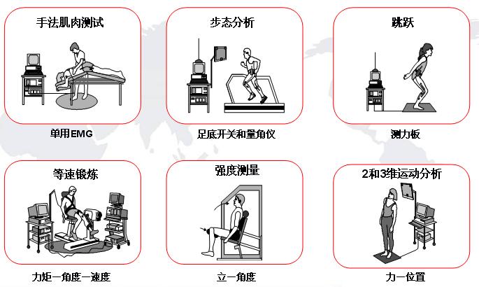 運動學(xué).JPG