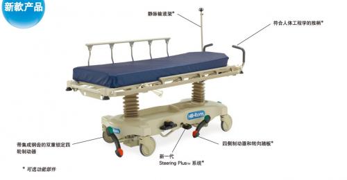 Hil-Romo Transport 推車床，患者安全出入的得力助手！