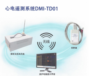 心電遙測(cè)系統(tǒng)DMI-TD01：便攜設(shè)計(jì)、多功能報(bào)警設(shè)置