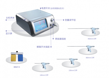 AH-600超聲手術(shù)刀系統(tǒng)：可靠、環(huán)保的切割止血利器
