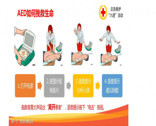 簡述自動除顫儀的正確使用方法及注意事項(xiàng)