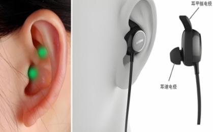 華佗牌耳迷走神經(jīng)刺激儀購買指南｜朗逸醫(yī)療專業(yè)代理，助您健康無憂
