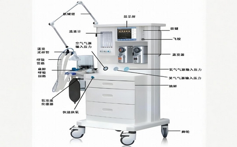 奧凱麻醉機(jī)mj-560b1